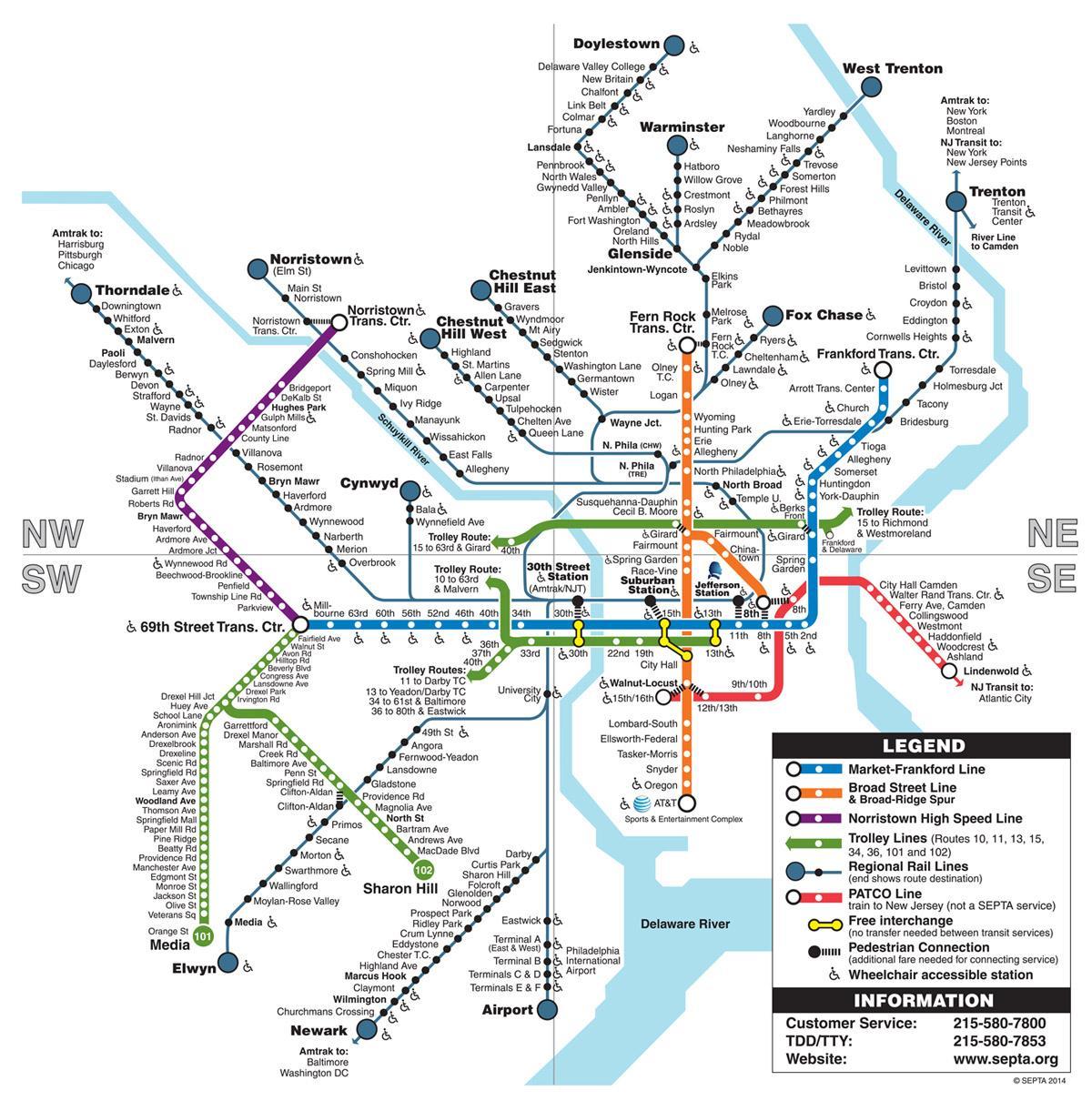 metro peta Philadelphia
